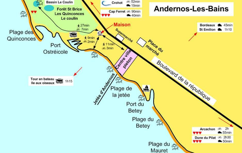 Villa Du Cabestan Andernos-les-Bains Kültér fotó